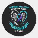 Search for my momma stickers Awareness