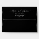 Search for plain envelopes Classic basic