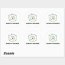 Search for experimental stickers Music