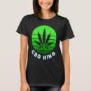 Search for cbd tshirts Pain