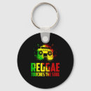 Search for rastafari key rings Lion