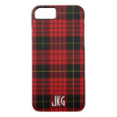 Search for wallace iphone cases Black