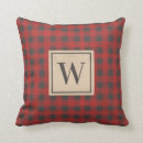 Search for grey plaid cushions Country