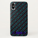 Search for christian symbols iphone cases For her
