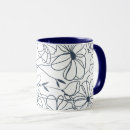 Search for coffeetime mugs Muglife