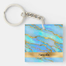 Search for holographic key rings Chic