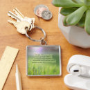 Search for god with us key rings Christian