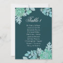 Search for succulent invitations Botanical