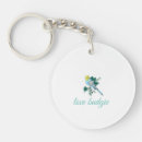 Search for budgies key rings Bird
