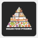 Search for plant based stickers Animal rights