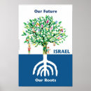Search for menorah posters Israel