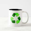 Search for environmentalist mugs Recycling