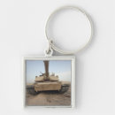 Search for tank key rings Outdoors