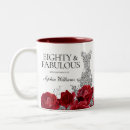 Search for dress mugs Red