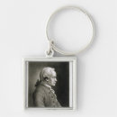 Search for philosopher key rings Male