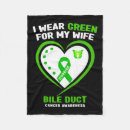 Search for bile Warrior