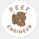 Search for cattle farming stickers Fun