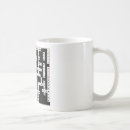 Search for nwo mugs Order