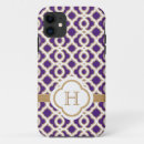 Search for moroccan iphone cases Preppy