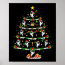 Search for christmas tree lights posters Socialmedia