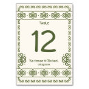 Search for scottish wedding table cards Celtic