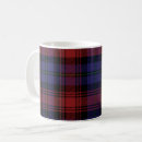 Search for red and black plaid mugs Pattern