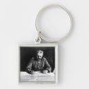 Search for 1914 key rings Empire