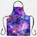Search for cosmic aprons Galaxy