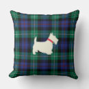 Search for scottish terrier cushions Plaid