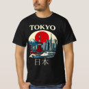 Search for japan bullet train clothing Tokyo