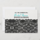 Search for aqua blue bridal shower invitations Vintage