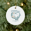 Search for heartbeat christmas tree decorations Nurse