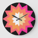 Search for unusual clocks Modern