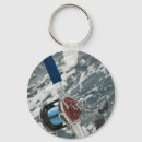 Search for indian ocean key rings Vacation