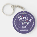 Search for vacation keepsakes key rings For her
