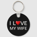 Search for husband and wife key rings Bride