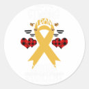 Search for resilient stickers Strong
