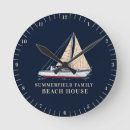 Search for beach house decor Yacht