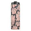 Search for large travel mugs Illustration