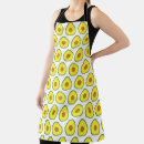 Search for avocado aprons Mexico