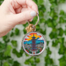 Search for taiwanese key rings Taipei