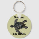 Search for animal protection key rings Wildlife