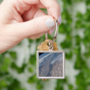 Search for parking space key rings National park