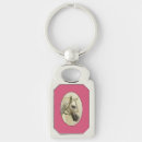 Search for grey horse key rings Mare
