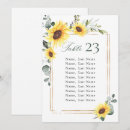 Search for sunflower decor Greenery
