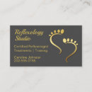 Search for foot reflexology Feet