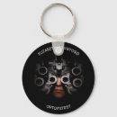 Search for optician key rings Ophthalmologist
