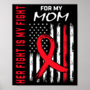 Search for heart disease awareness posters Surgery