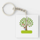 Search for cartoon trees key rings Green