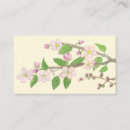 Search for blossoming apple tree invitations Floral